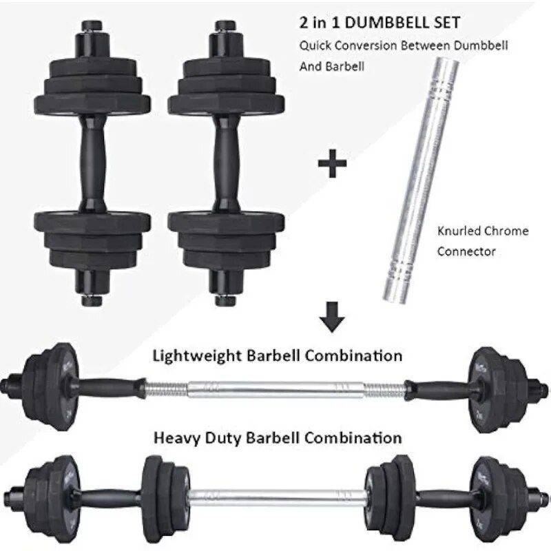 66 LBS Adjustable Cast Iron Dumbbell Set Exercise & Fitness  